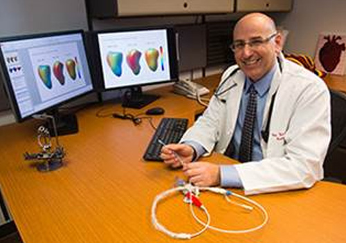 浅谈心力衰竭治疗手段的未来